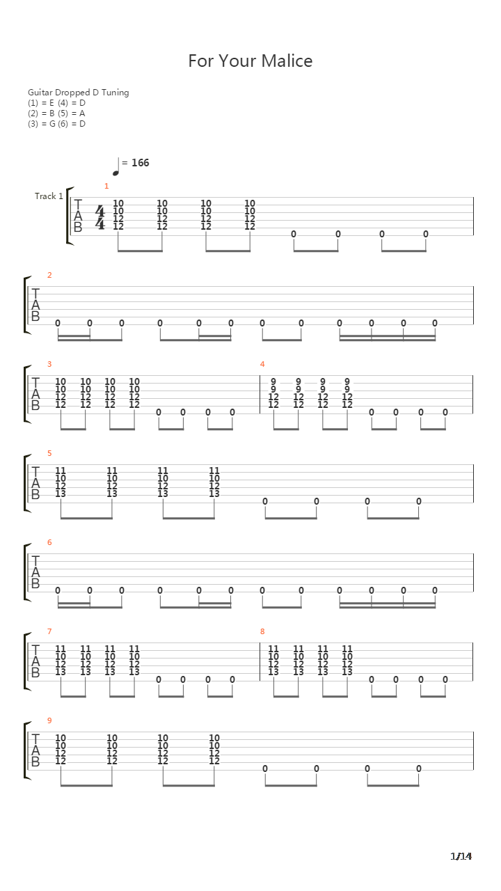For Your Malice吉他谱