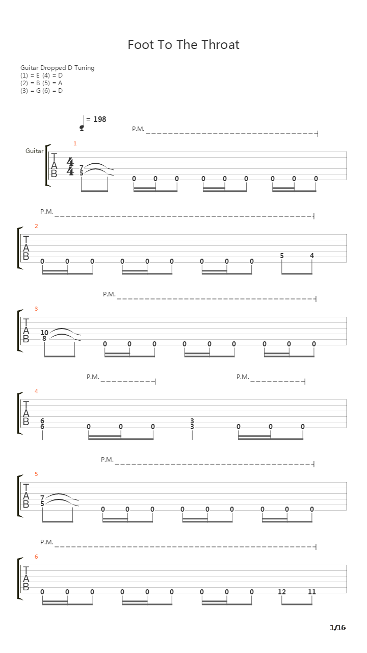 Foot To The Throat吉他谱