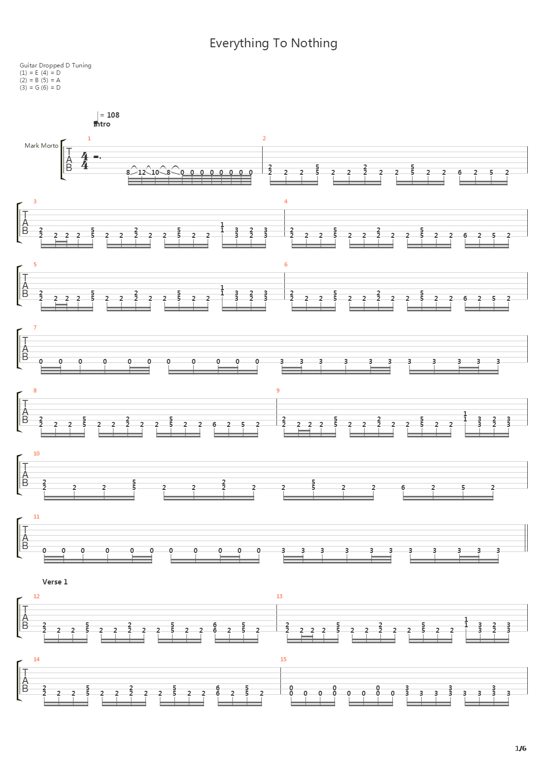 Everything To Nothing吉他谱