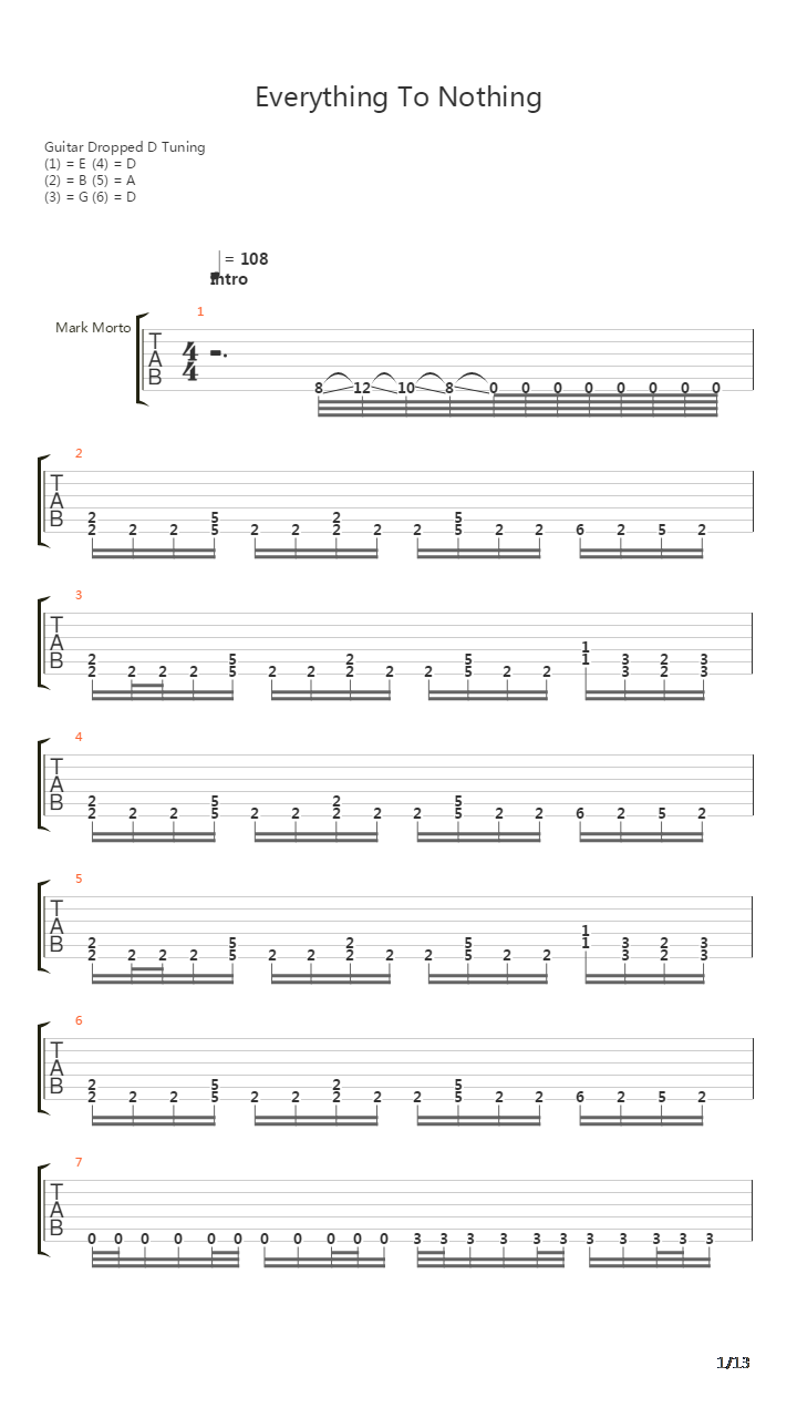 Everything To Nothing吉他谱