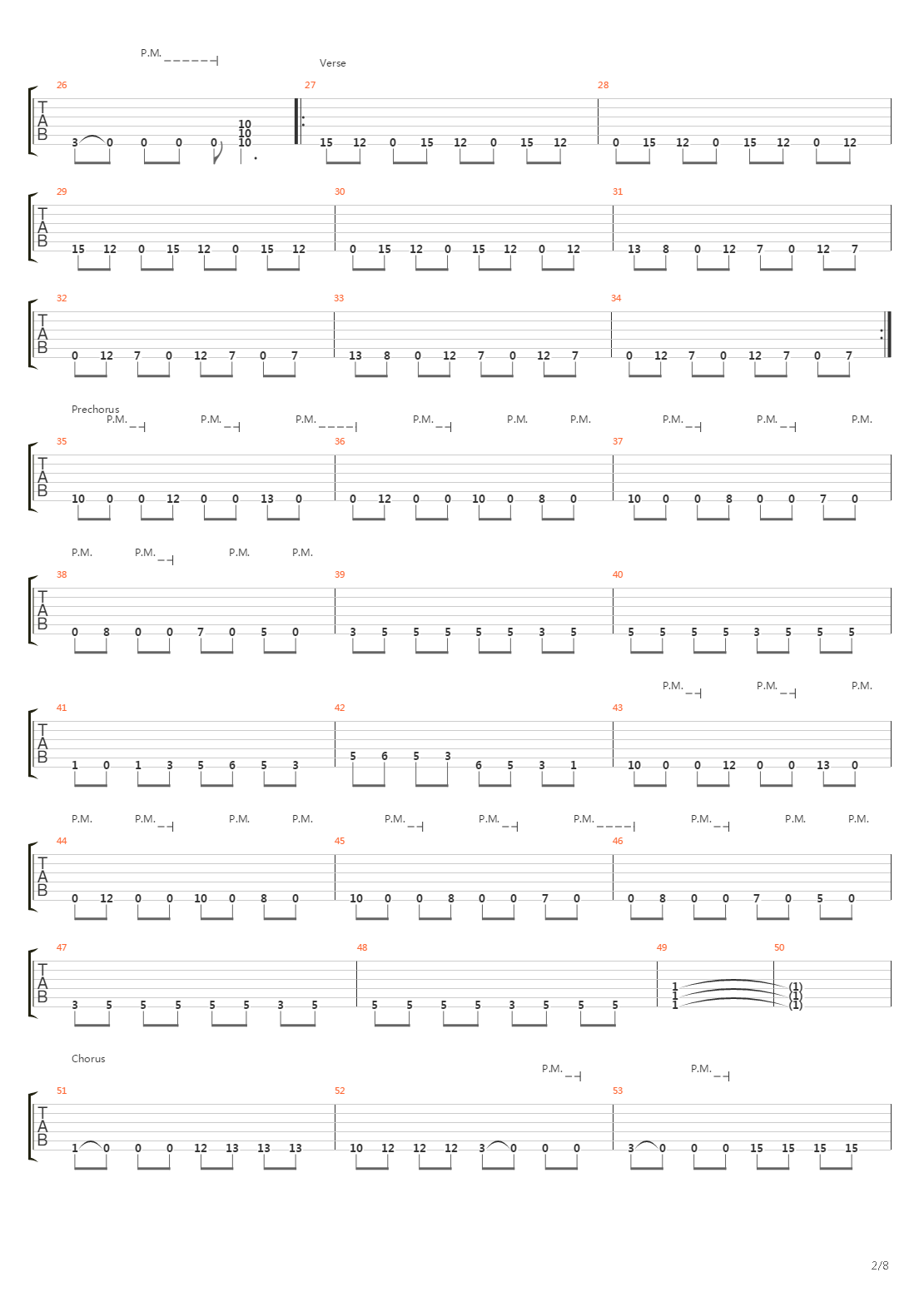 Desolation吉他谱