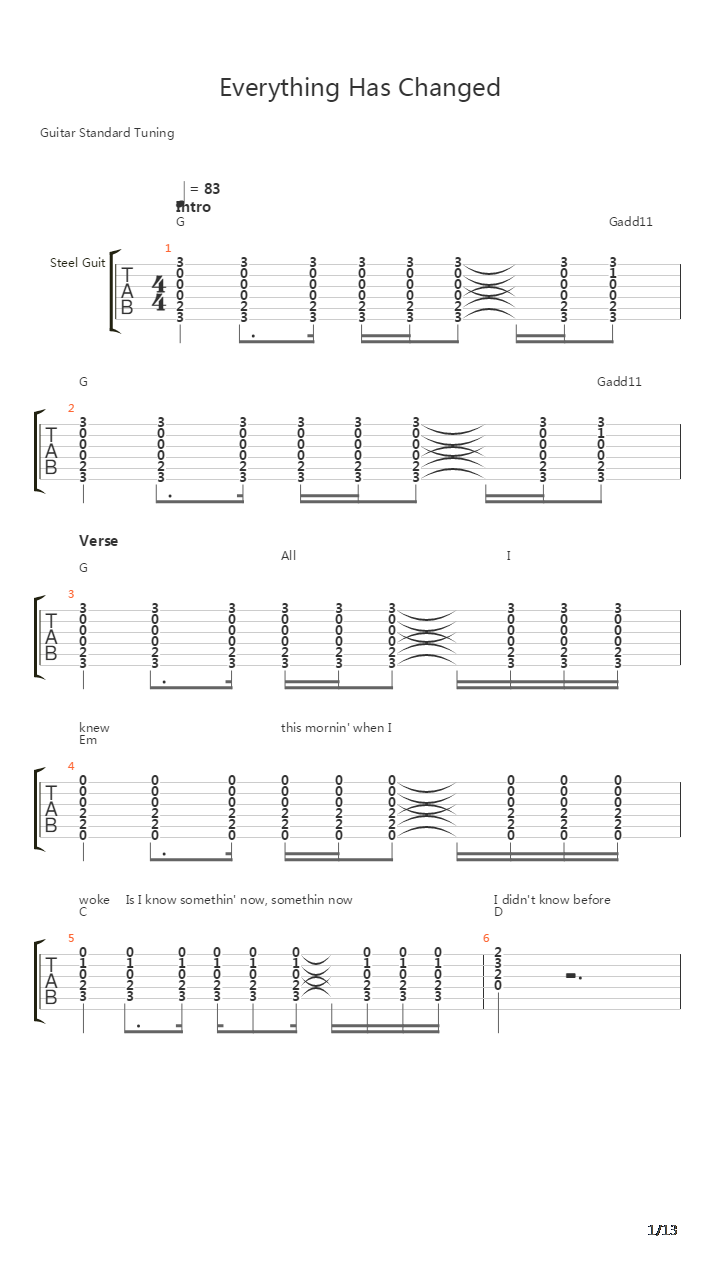 Everything Has Changed吉他谱