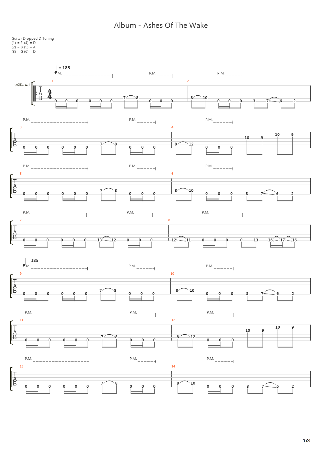 Hourglass(11)吉他谱