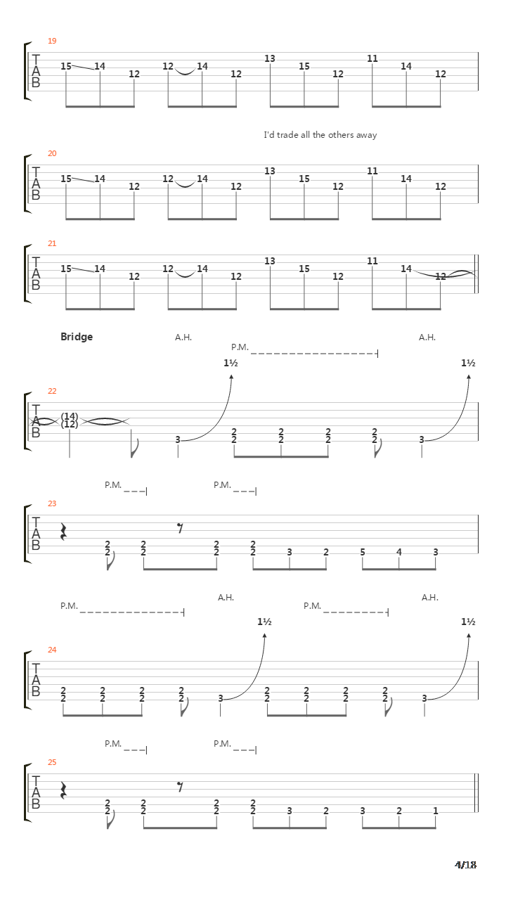 Laid To Rest吉他谱