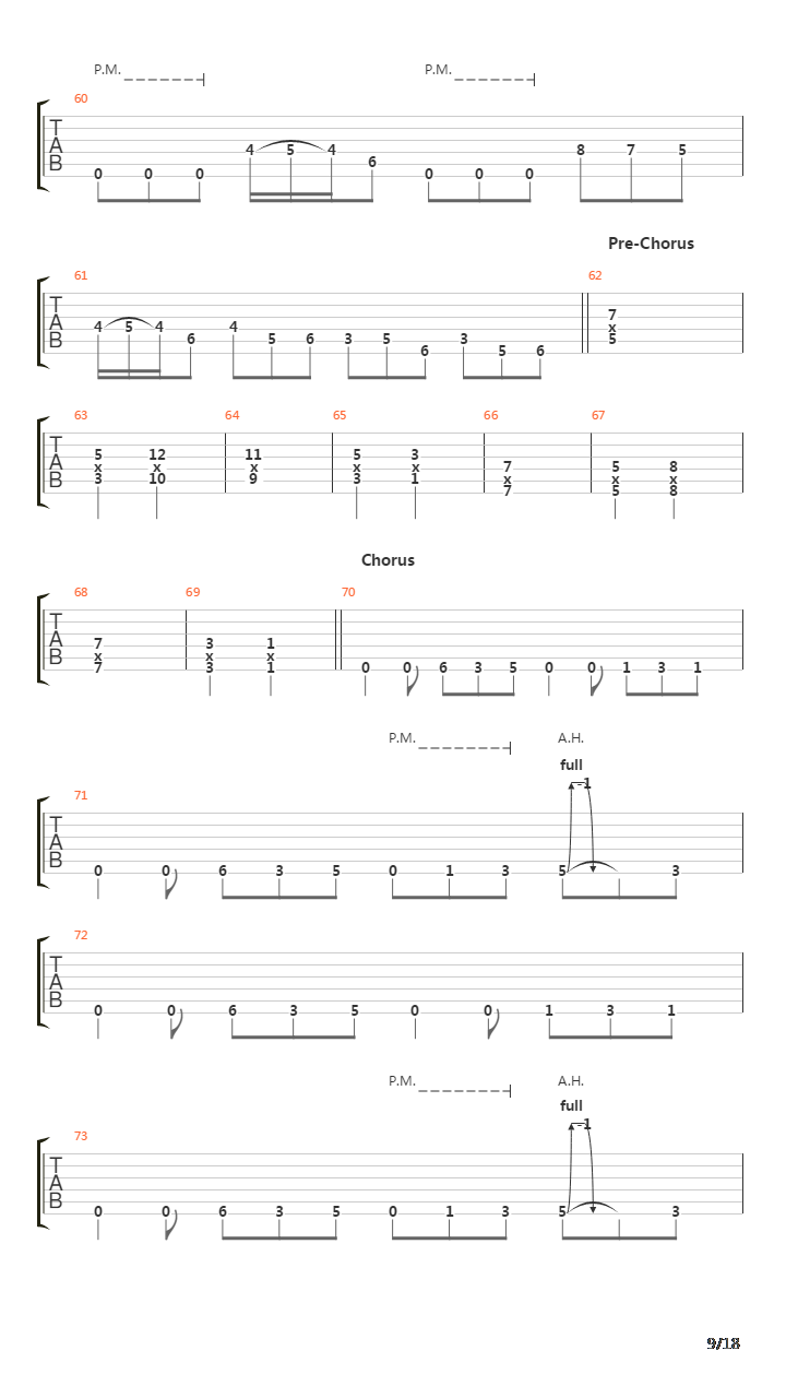 Laid To Rest吉他谱