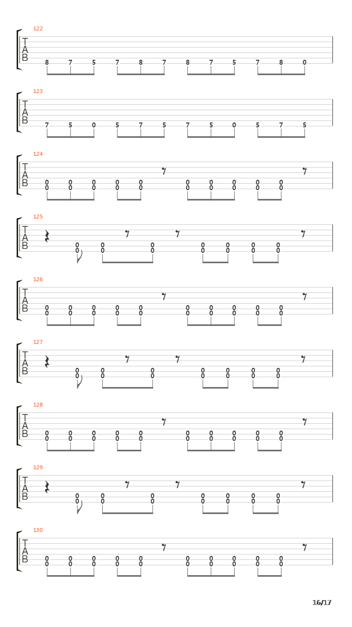 Laid To Rest吉他谱