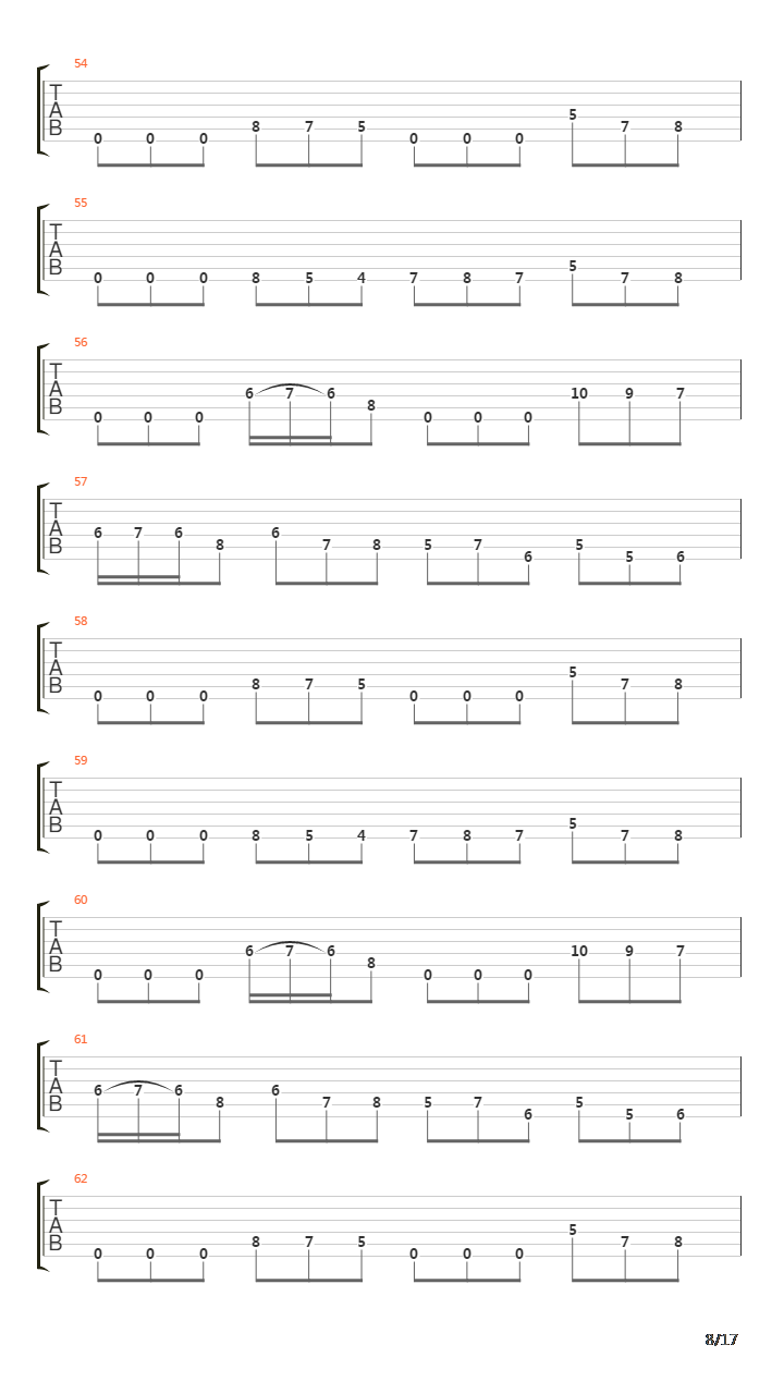 Laid To Rest吉他谱