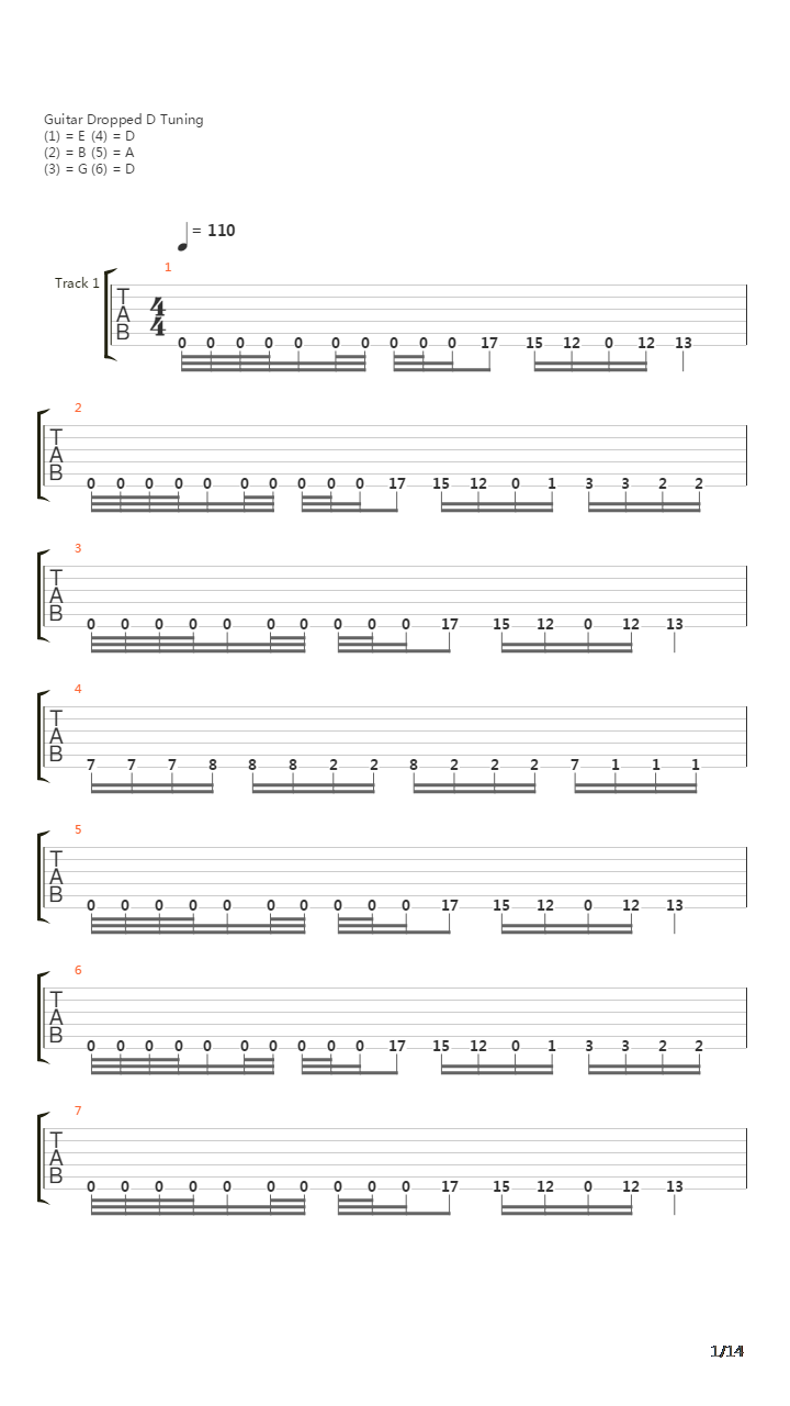 Pathetic吉他谱