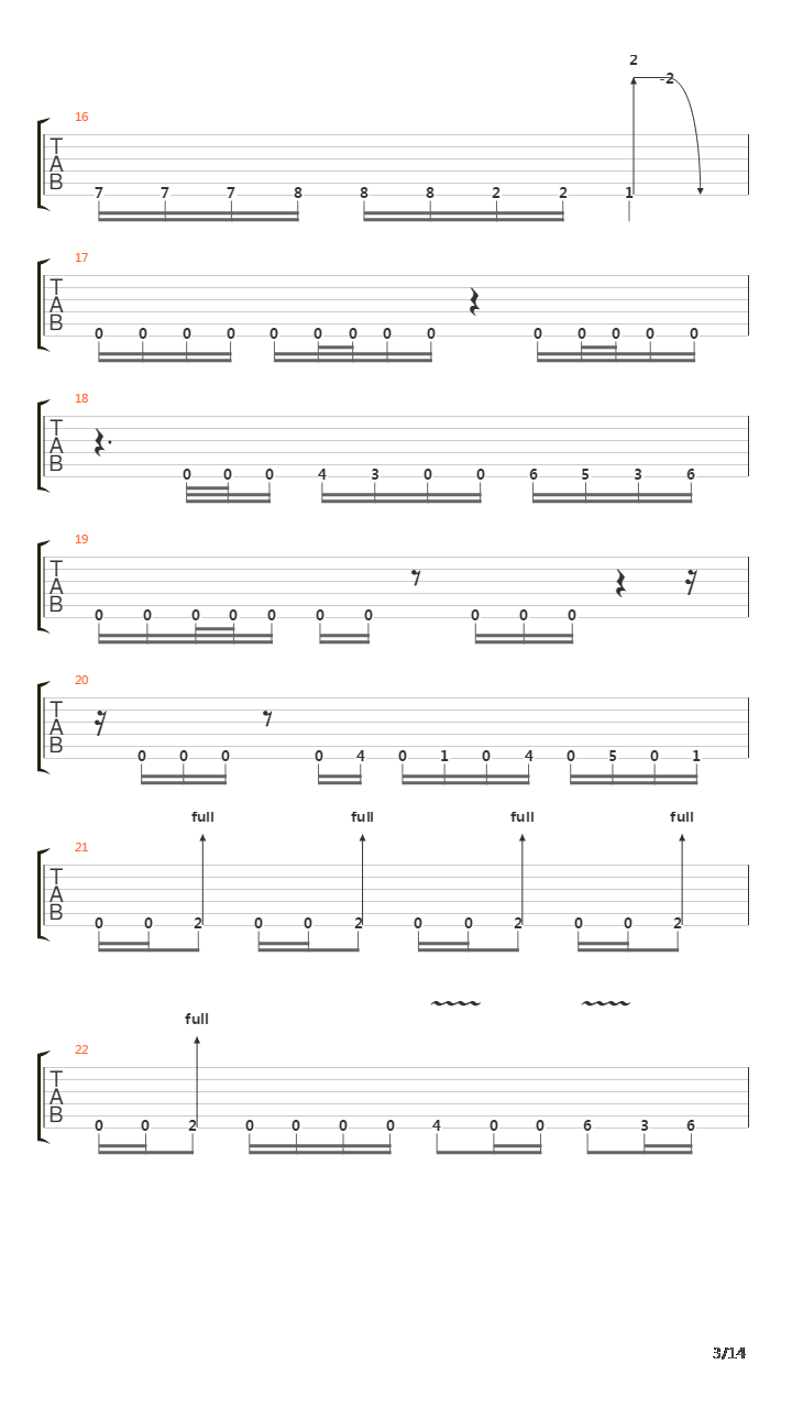 Pathetic吉他谱