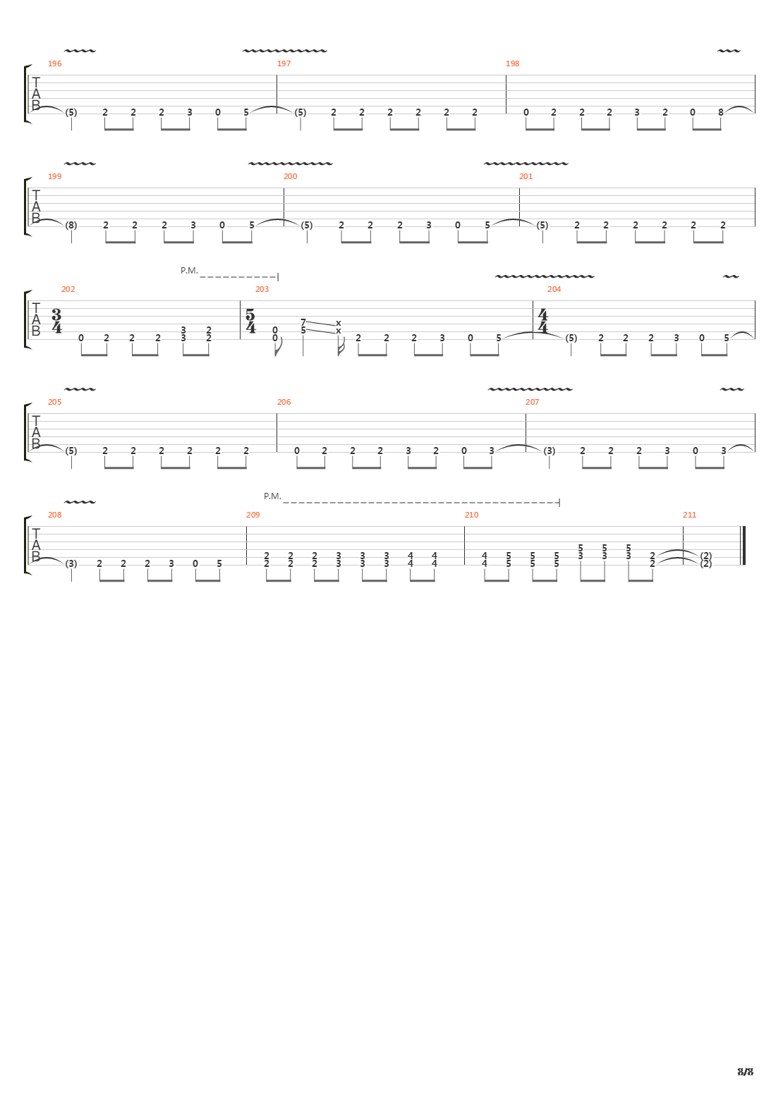 Set To Fail吉他谱