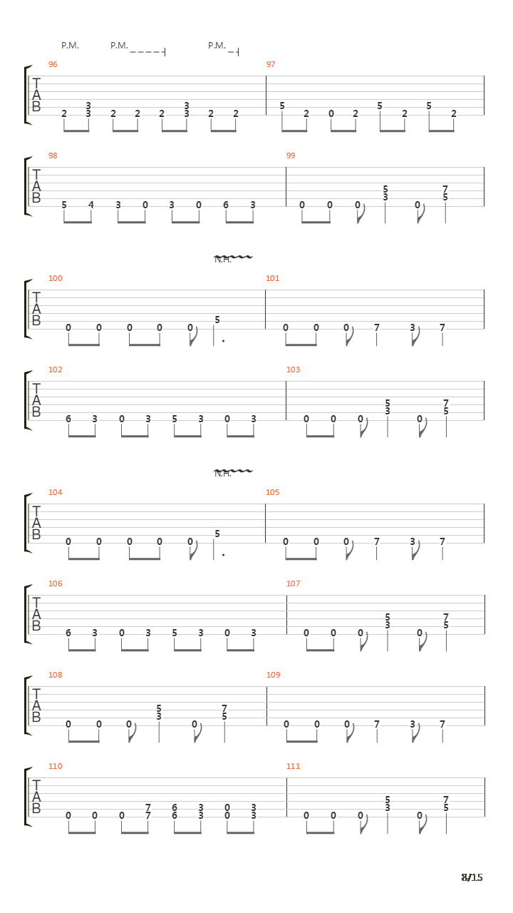 Set To Fail吉他谱