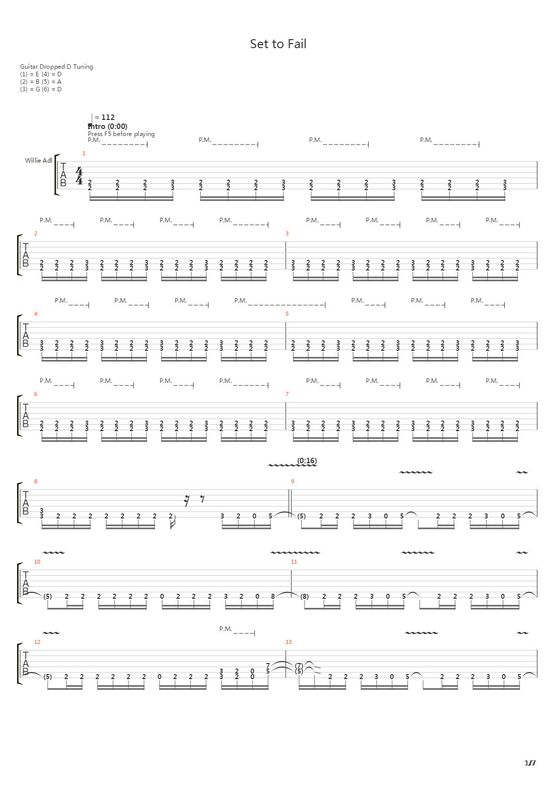 Set To Fail吉他谱