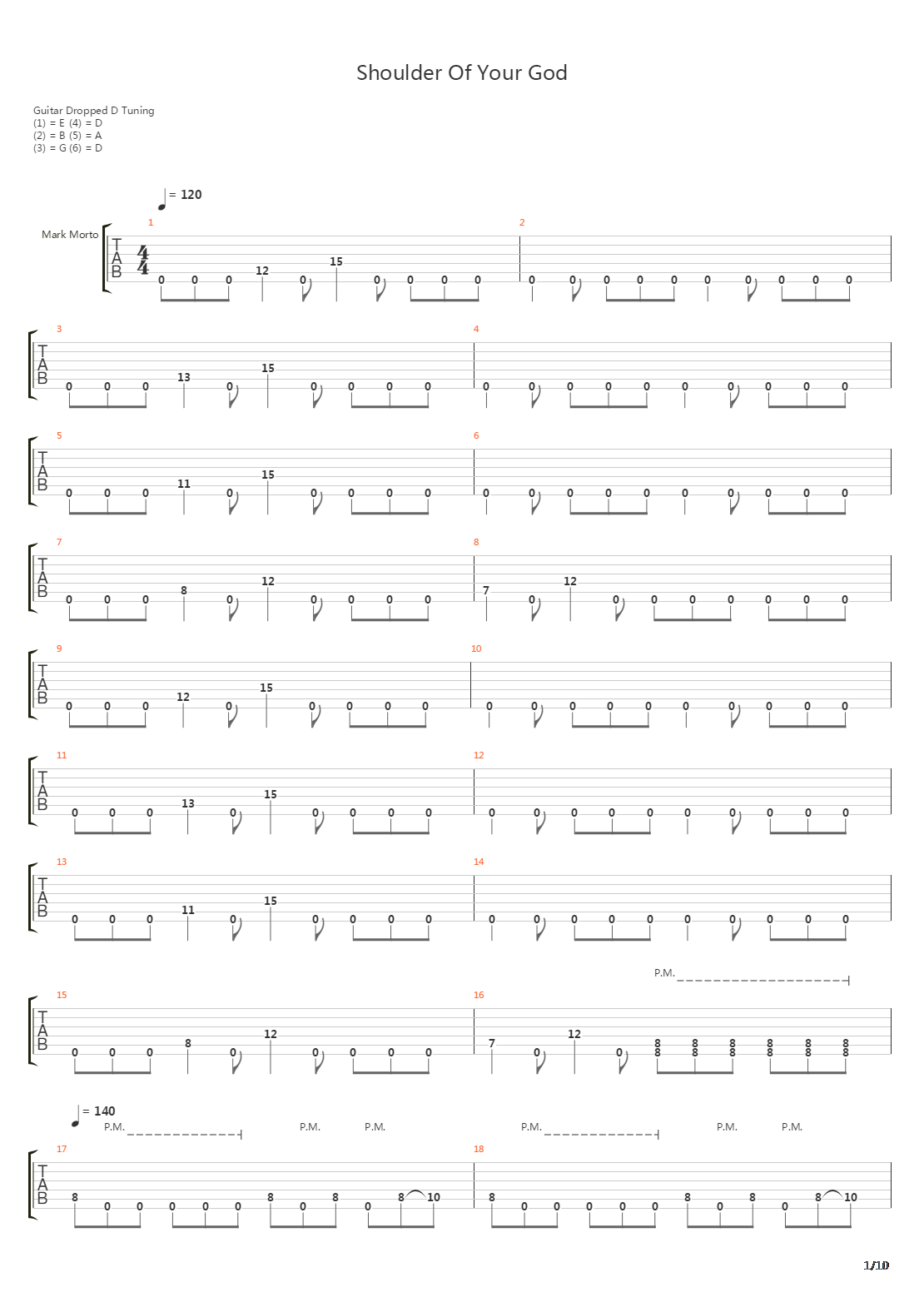 Shoulder Of Your God吉他谱