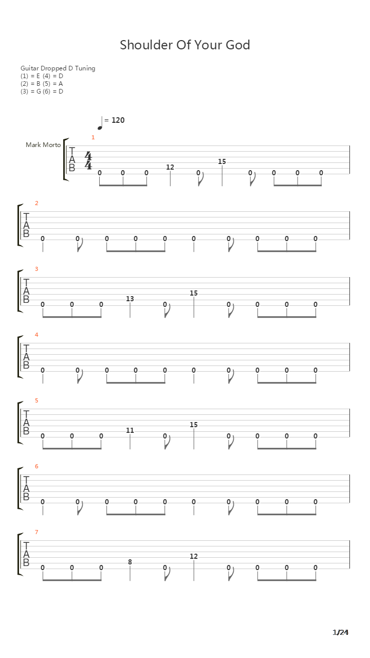Shoulder Of Your God吉他谱