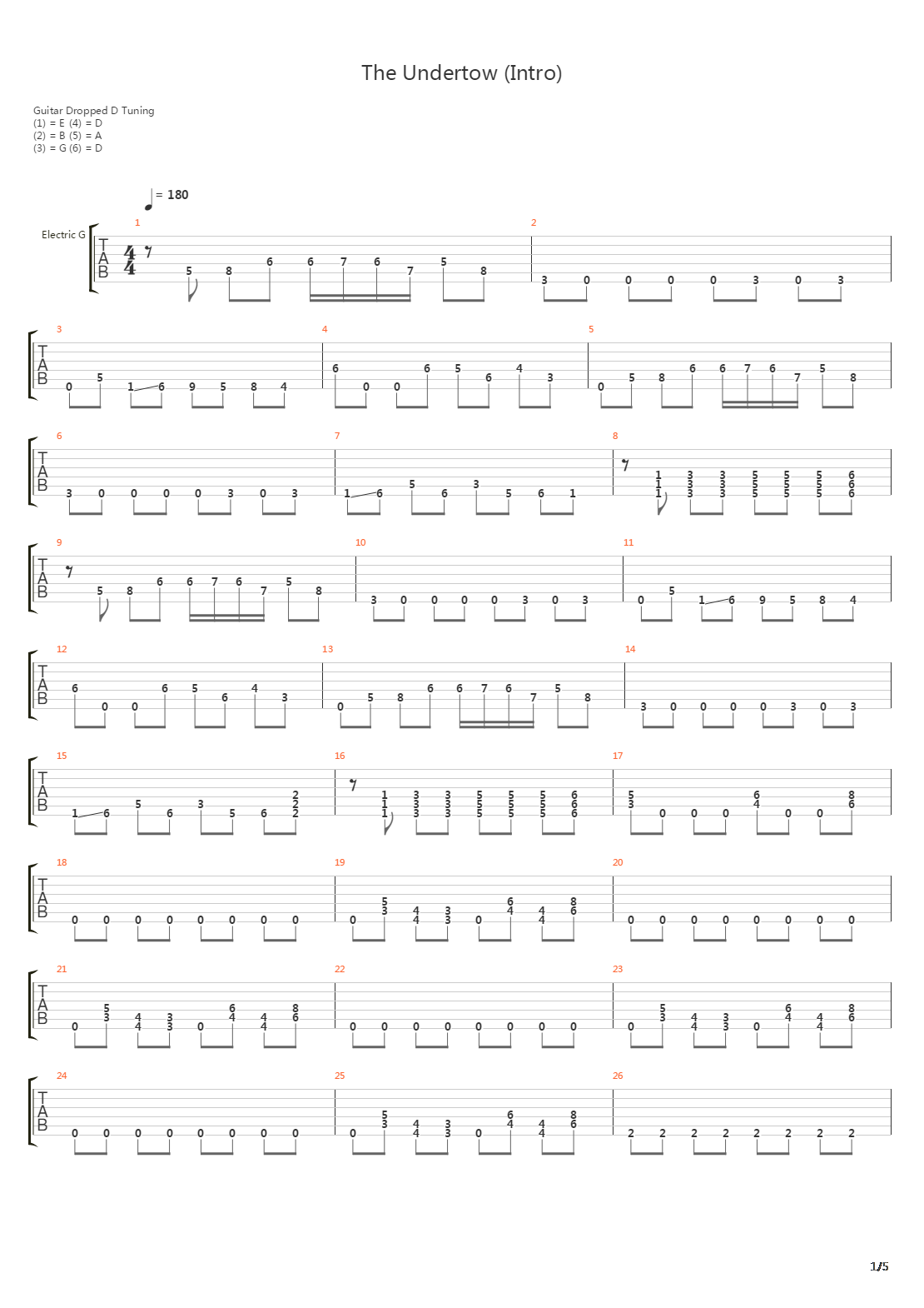 The Undertow吉他谱