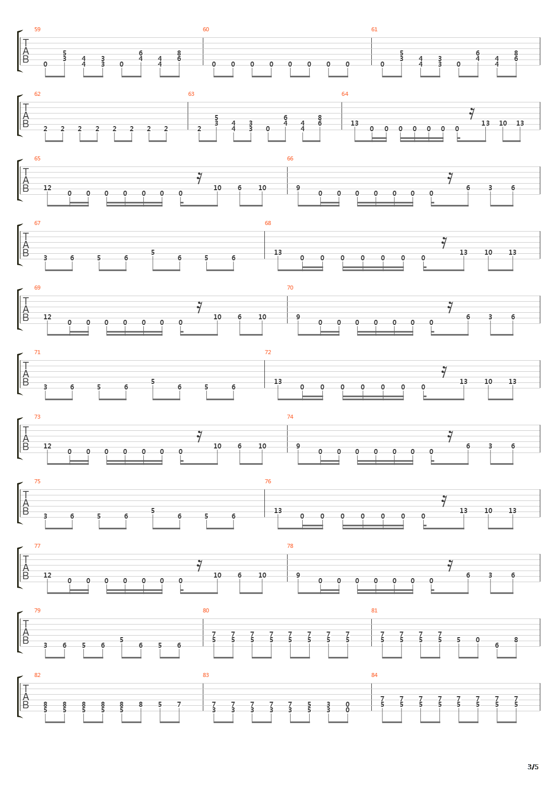 The Undertow吉他谱