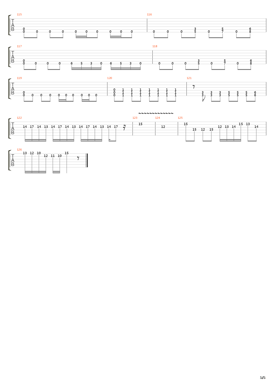 The Undertow吉他谱