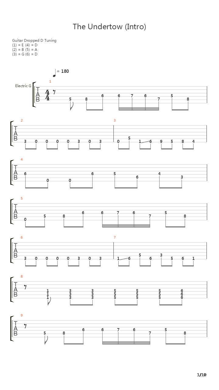 The Undertow吉他谱