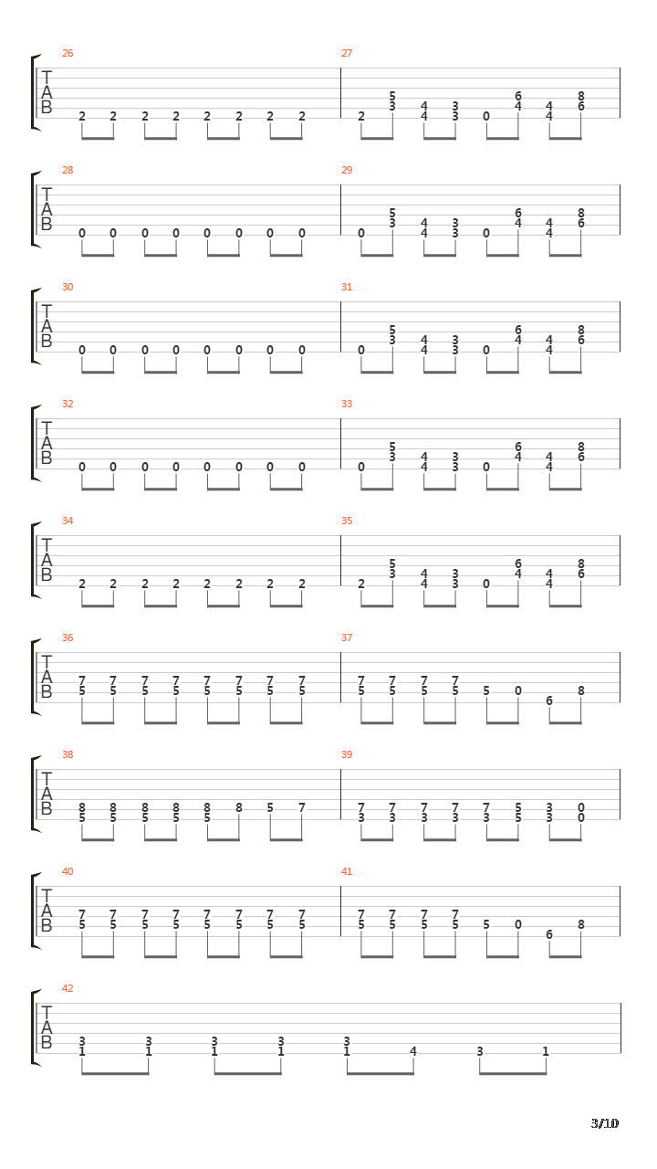 The Undertow吉他谱