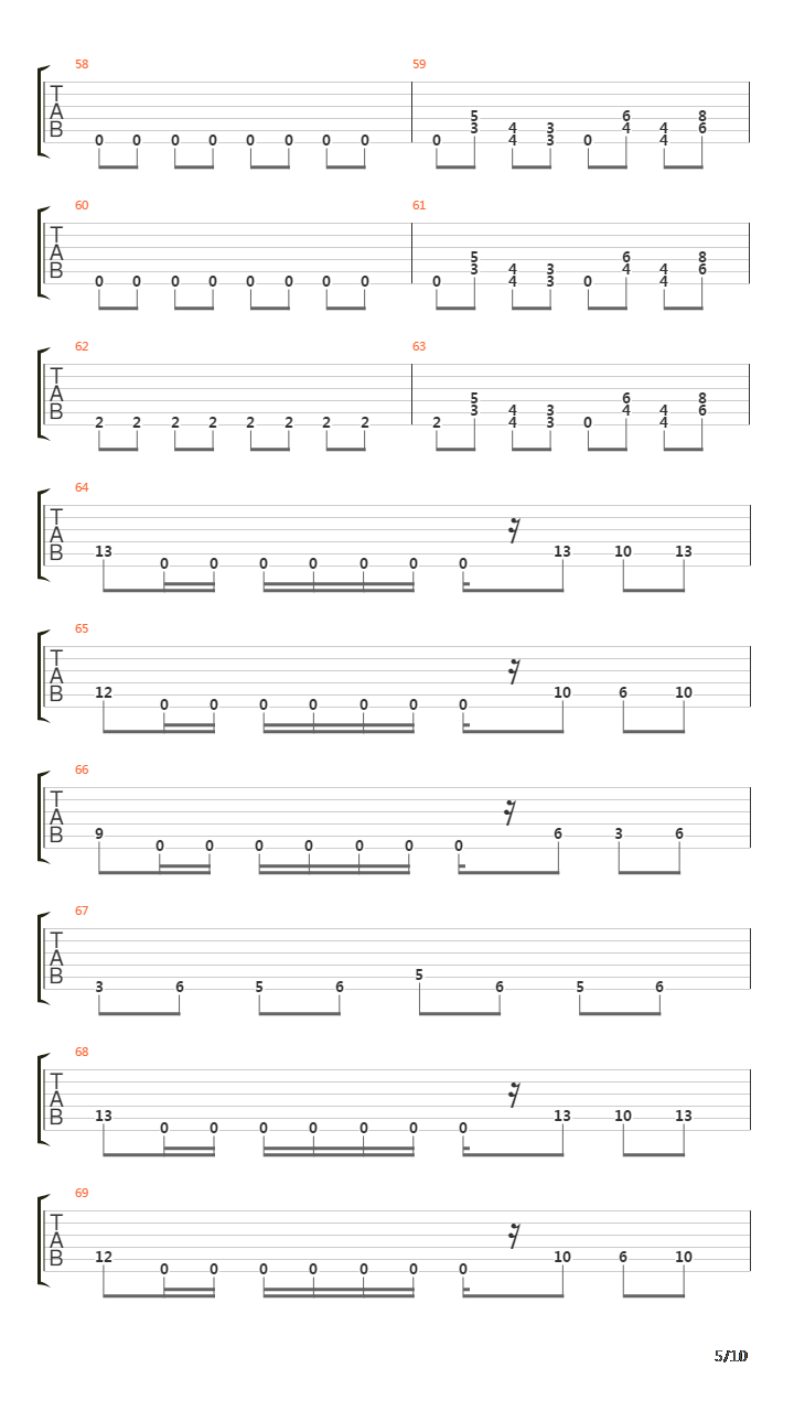 The Undertow吉他谱