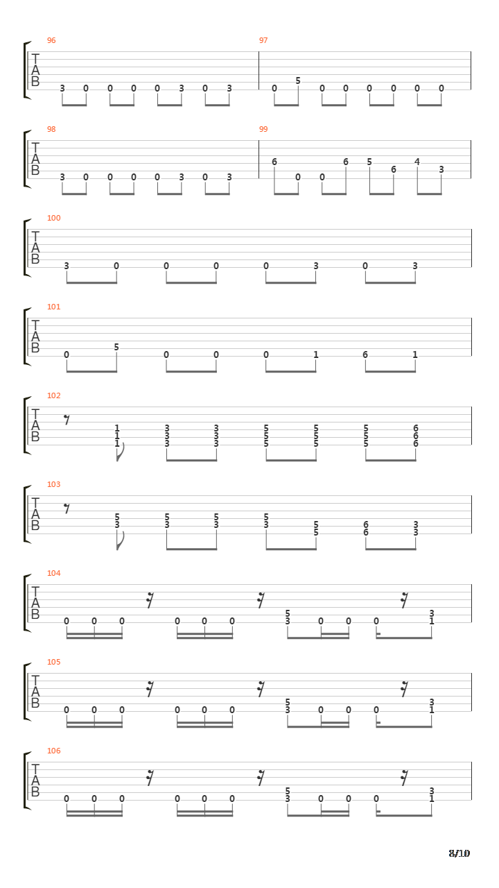 The Undertow吉他谱