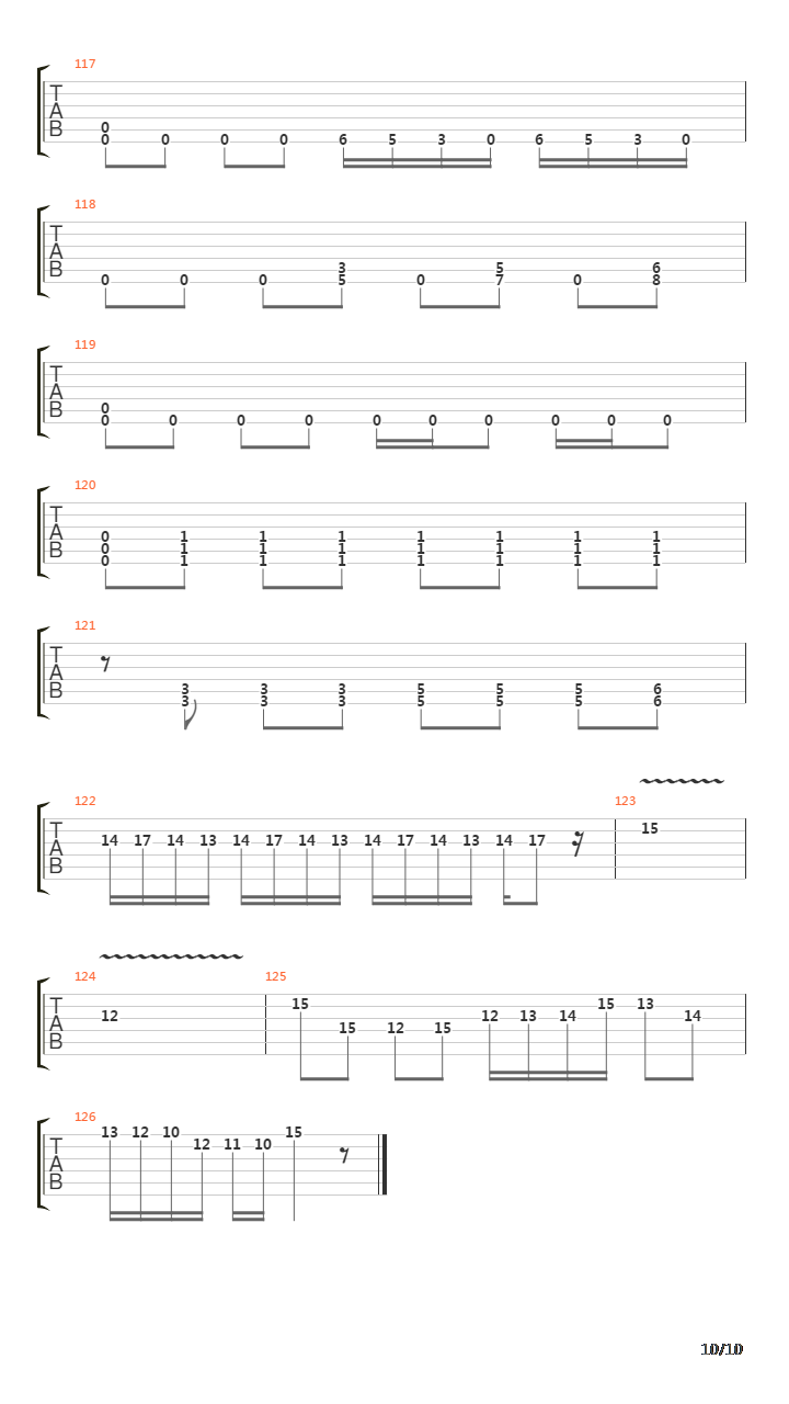 The Undertow吉他谱