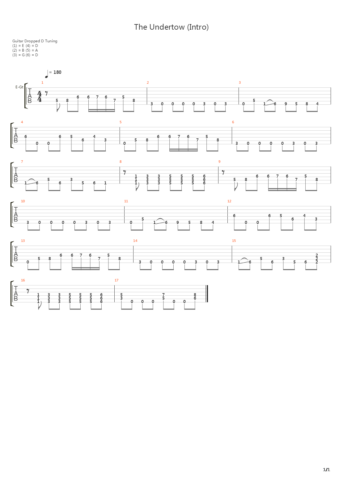 The Undertow吉他谱