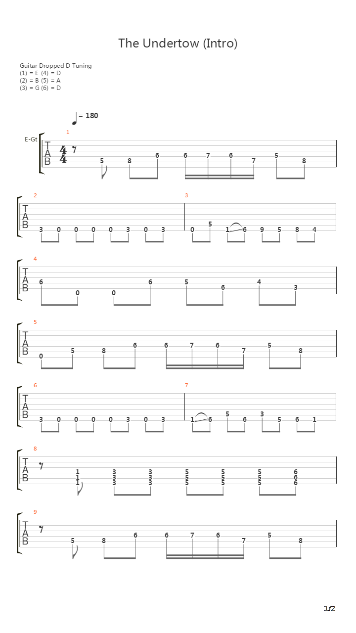 The Undertow吉他谱