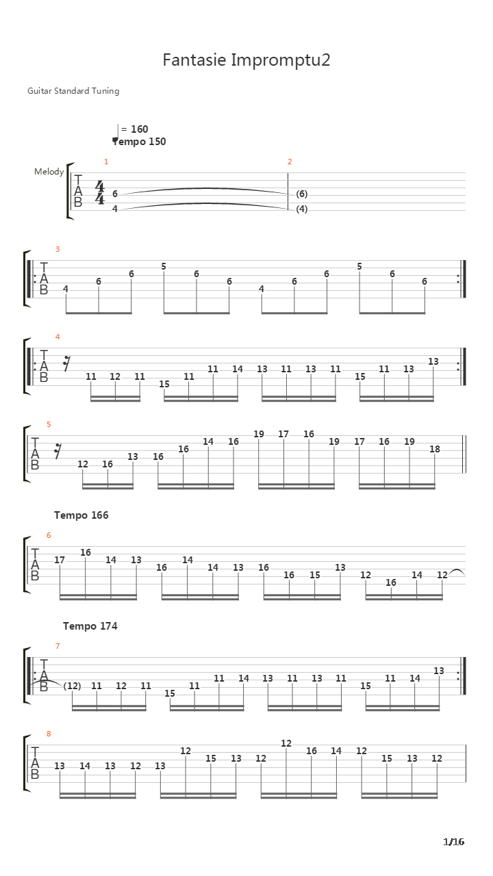 Fantasie Impromptu In C Minor Op66吉他谱