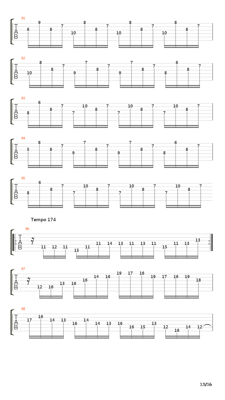 Fantasie Impromptu In C Minor Op66吉他谱