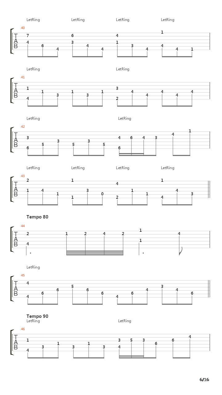 Fantasie Impromptu In C Minor Op66吉他谱
