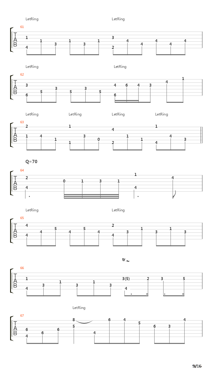 Fantasie Impromptu In C Minor Op66吉他谱