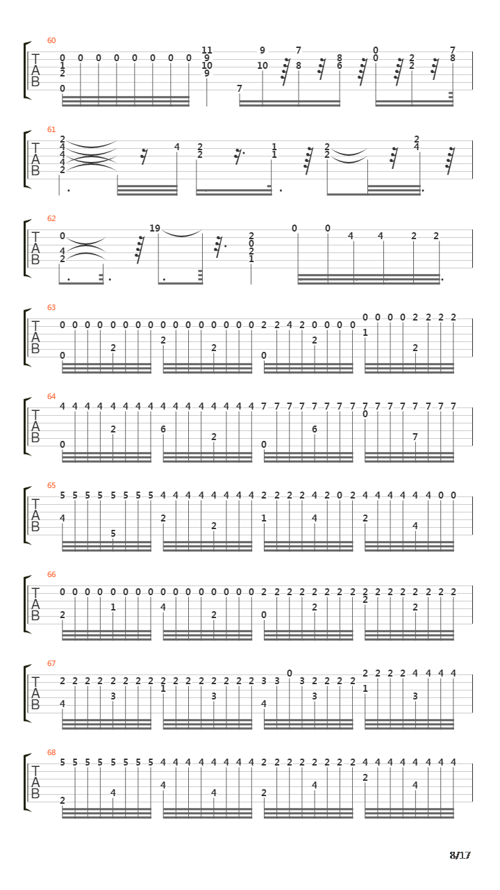 Fantasie Impromptu Op 66吉他谱