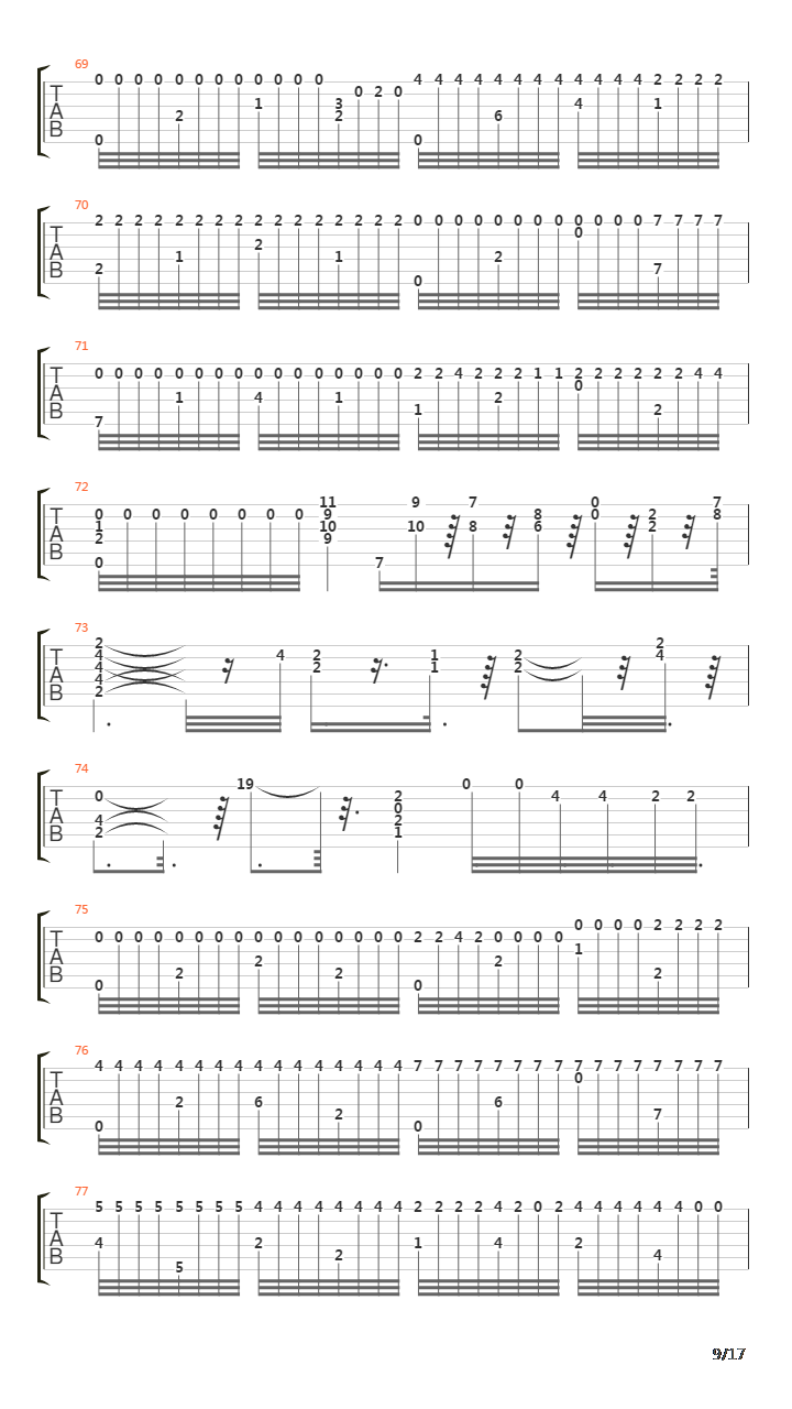 Fantasie Impromptu Op 66吉他谱