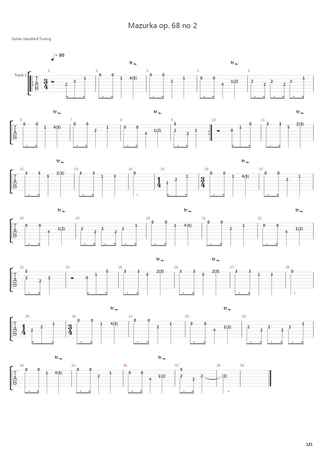 Mazurka Op 68 No 2吉他谱