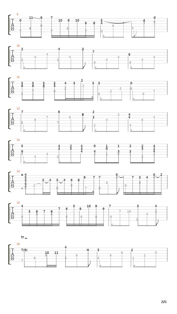 Nocturne Op 9 No 2吉他谱