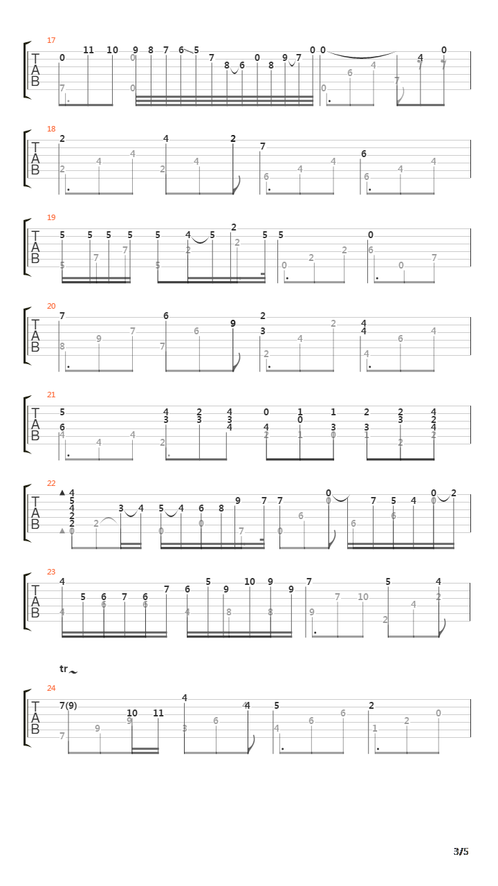 Nocturne Op 9 No 2吉他谱