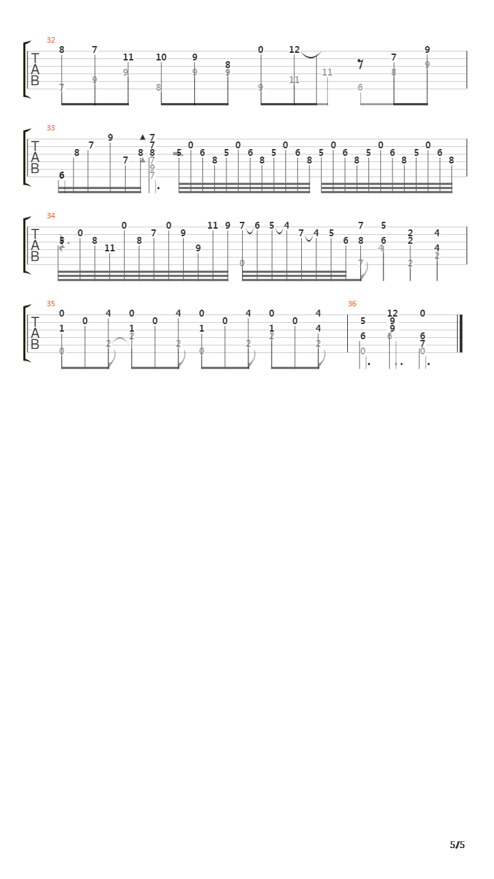 Nocturne Op 9 No 2吉他谱