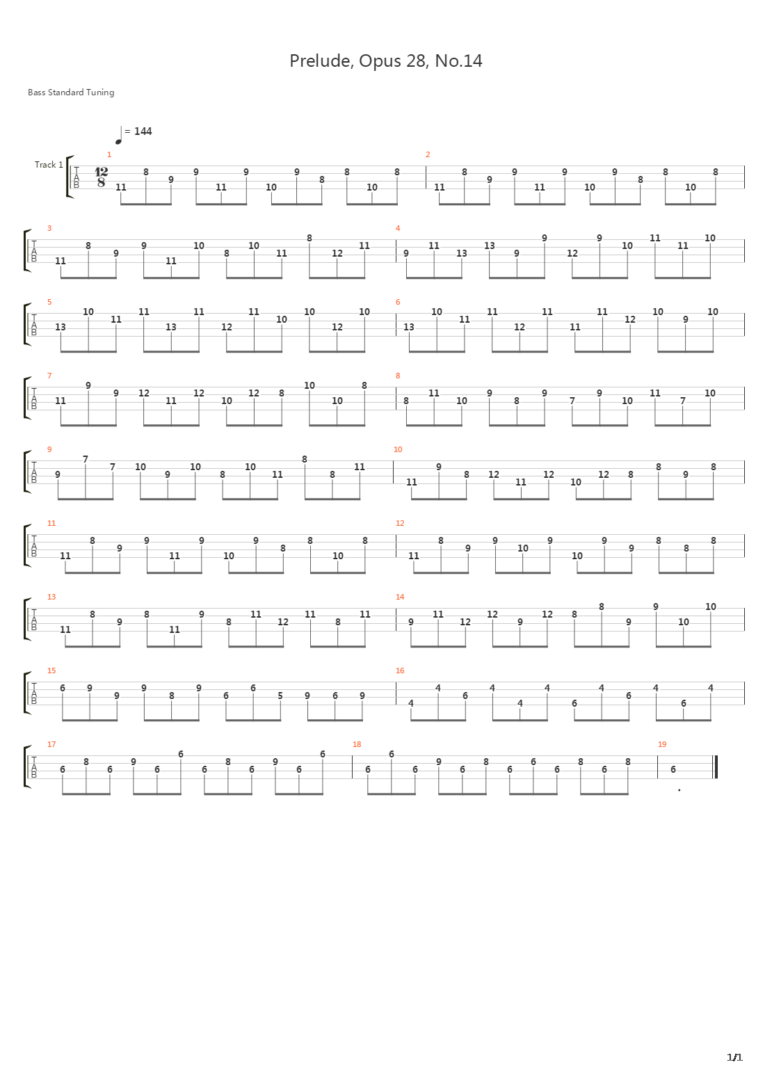 Prelude Op 28 No14吉他谱