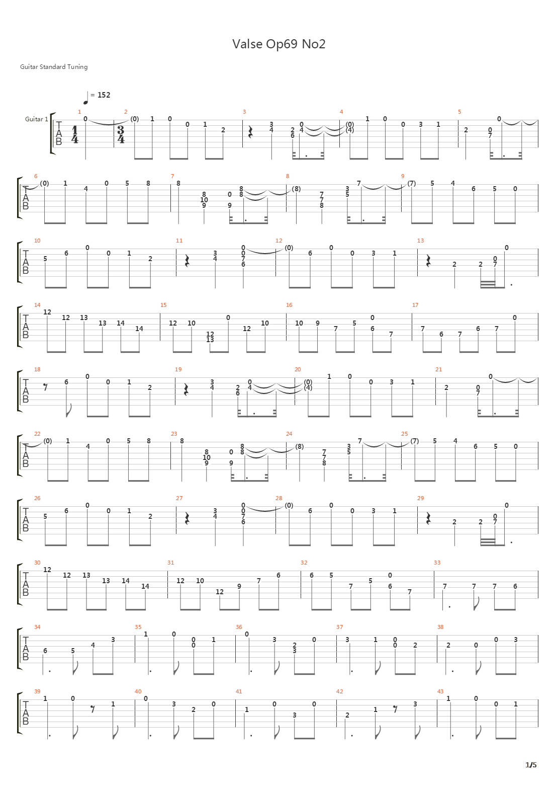 Valse Op 64吉他谱