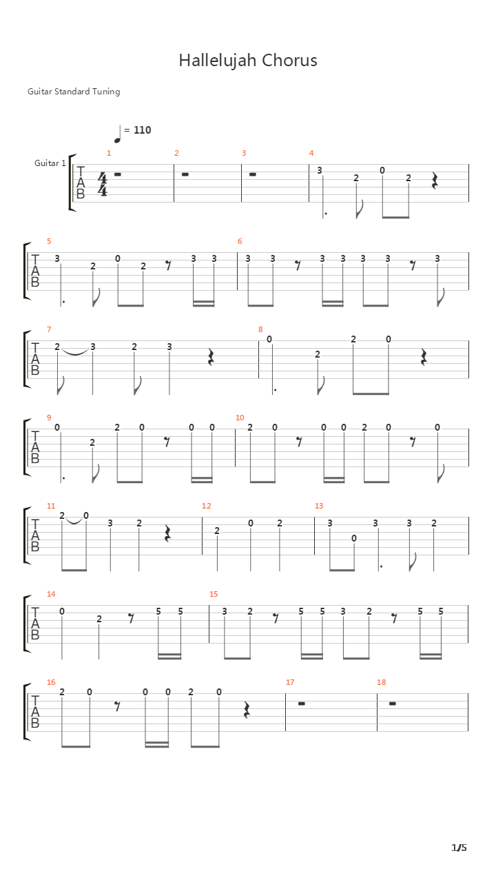 Hallelujah吉他谱