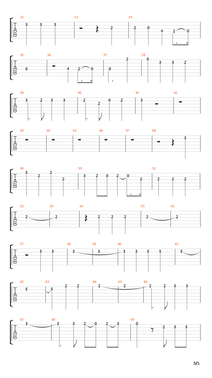 Hallelujah吉他谱