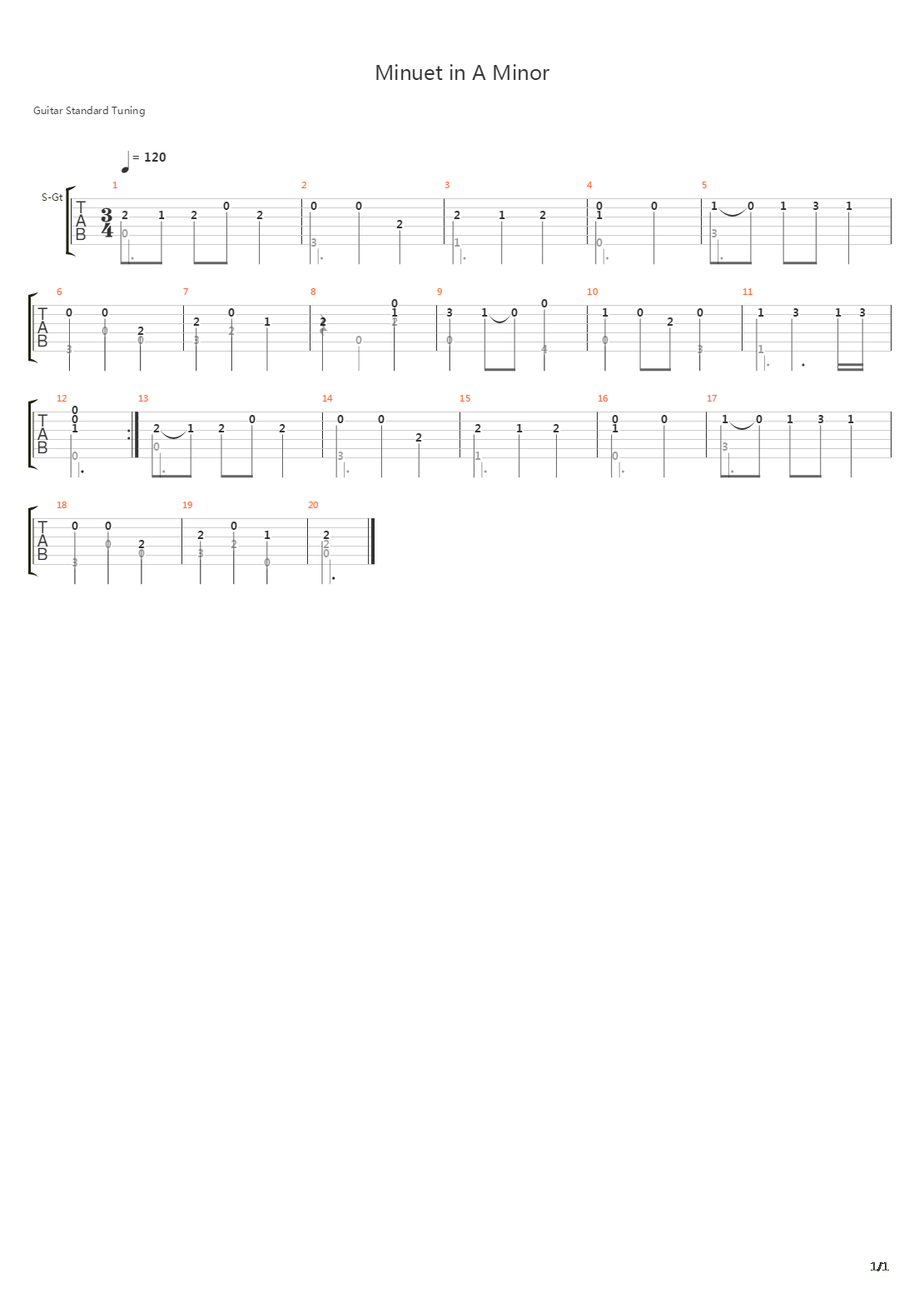 Mineut In A Minor吉他谱