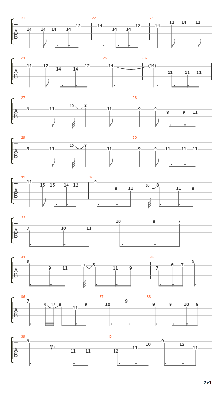 Cataluna Op 47 No2 Quartet吉他谱