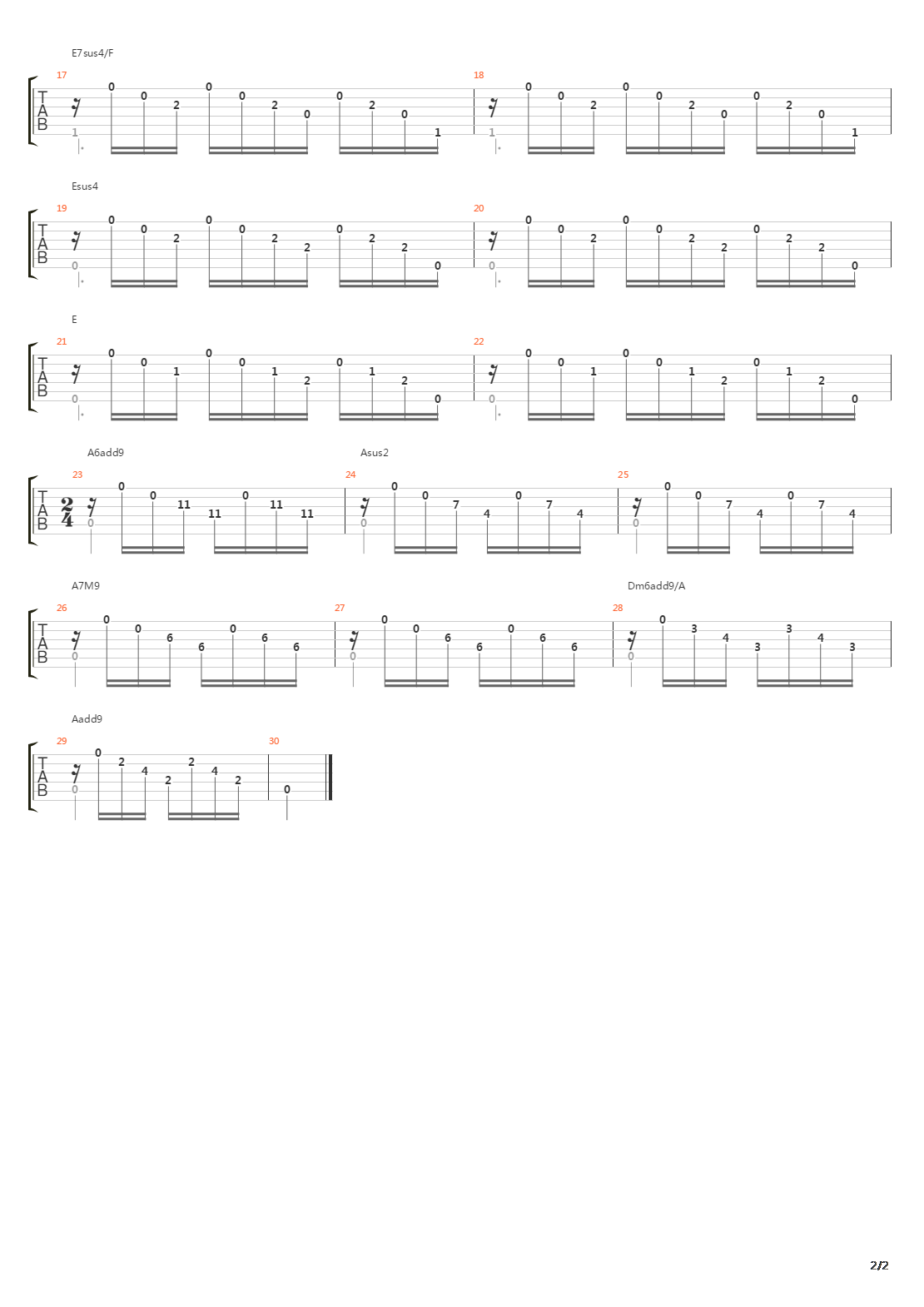 Etude Simples No 6吉他谱