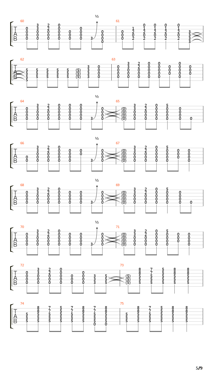 Black Country Woman吉他谱