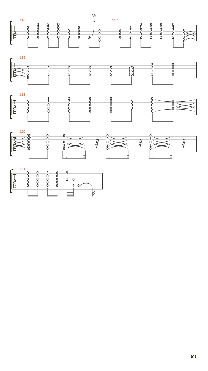 Black Country Woman吉他谱