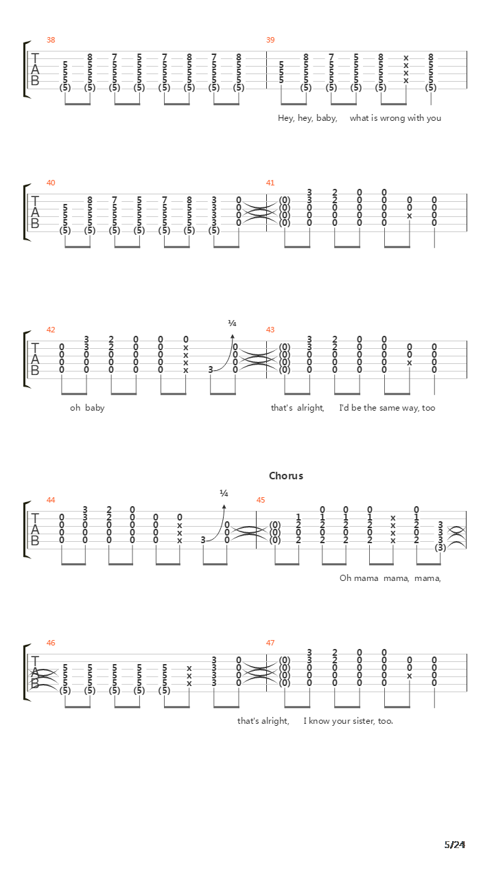 Black Country Woman吉他谱