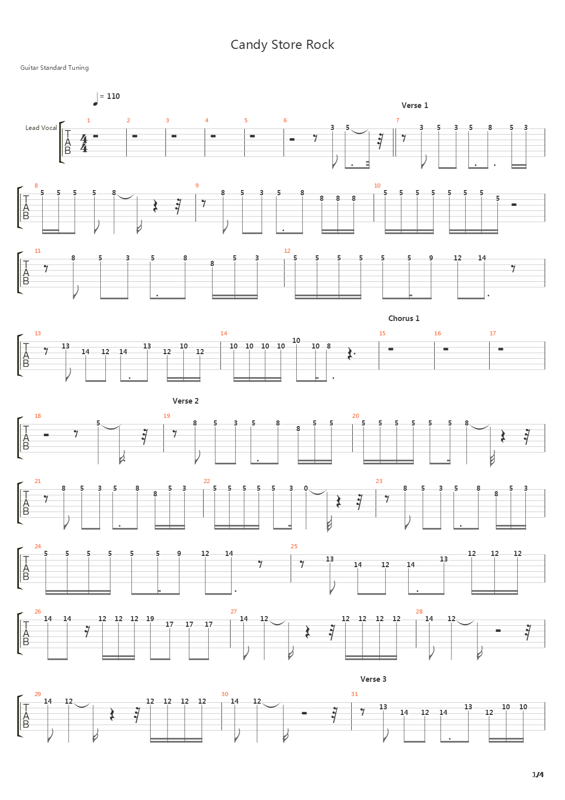 Candy Store Rock吉他谱