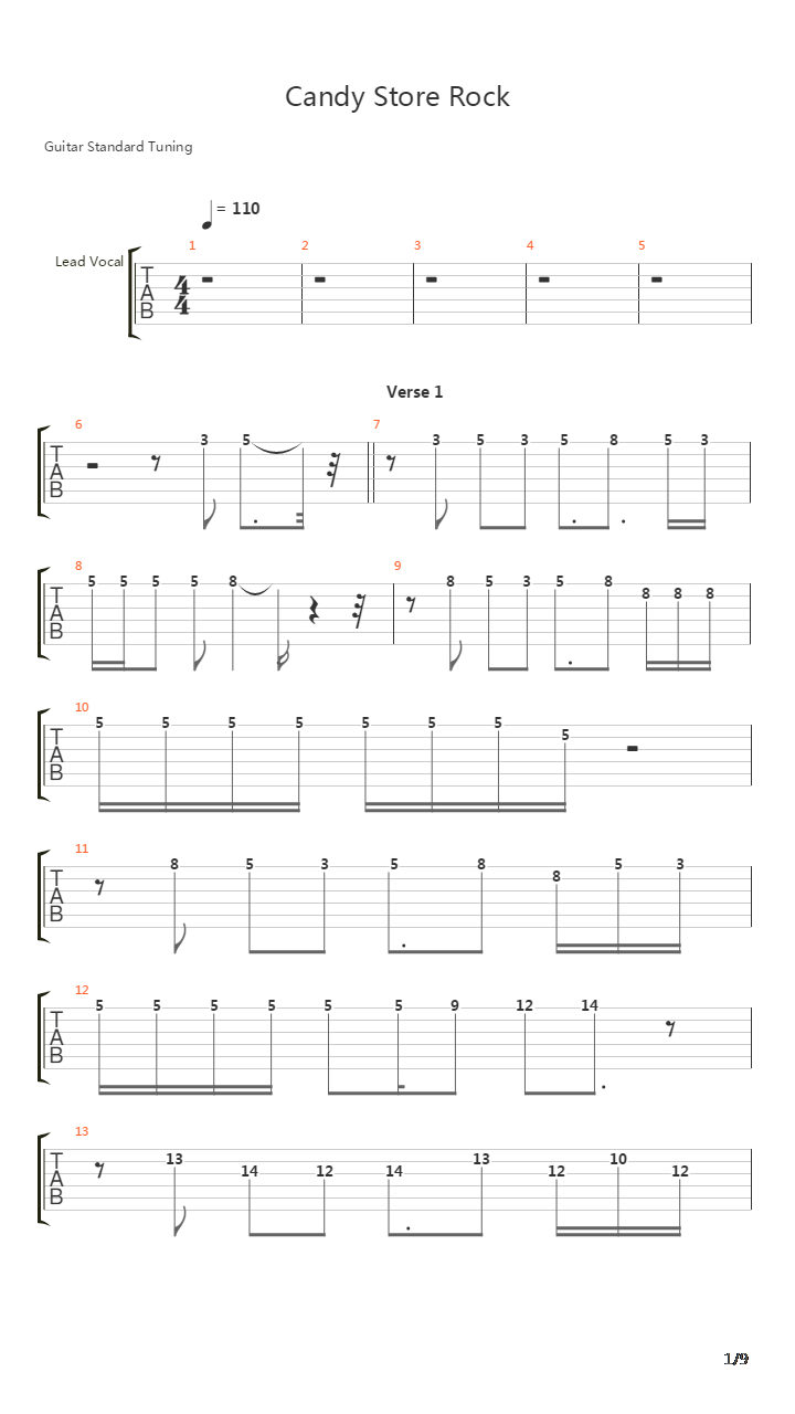 Candy Store Rock吉他谱